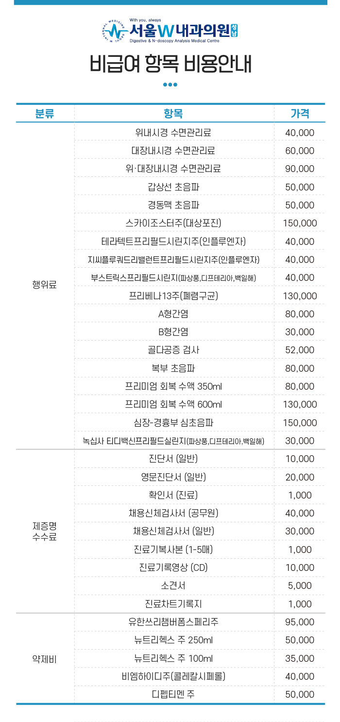 비급여항목안내